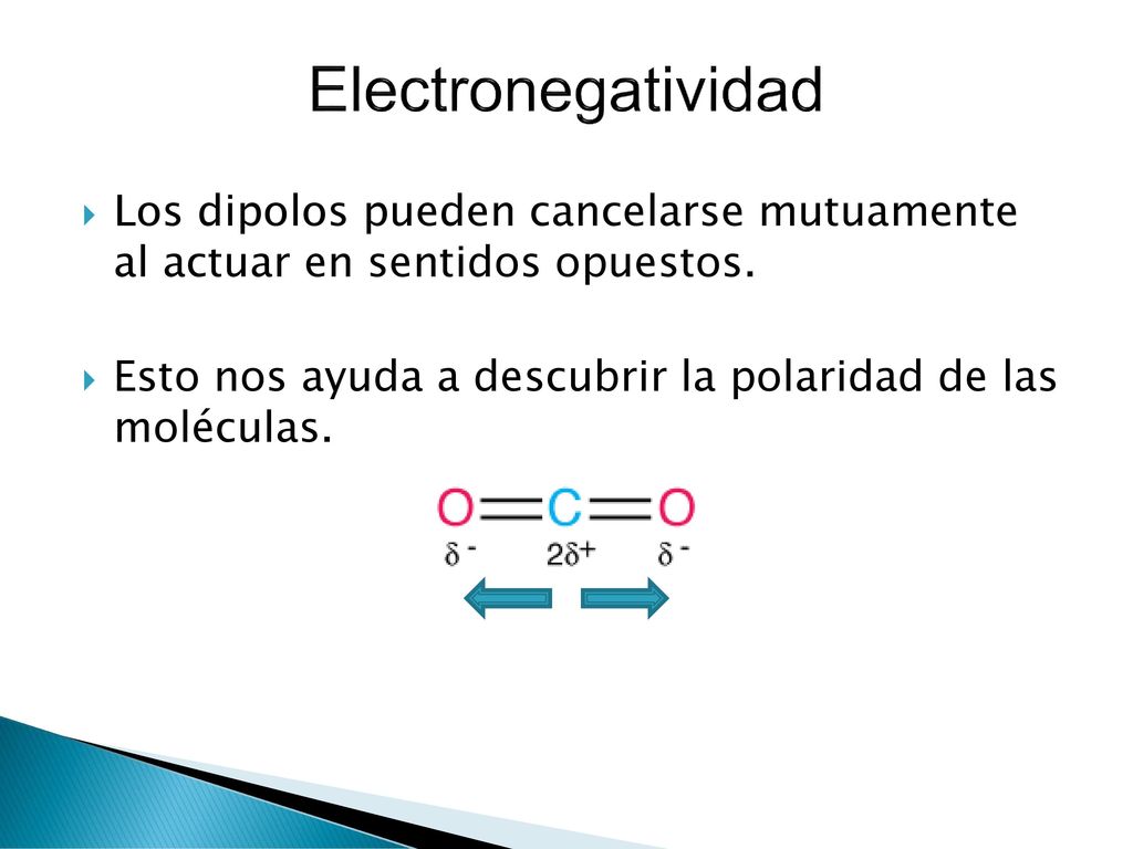 Electronegatividad Los dipolos pueden cancelarse mutuamente al actuar en sentidos opuestos.