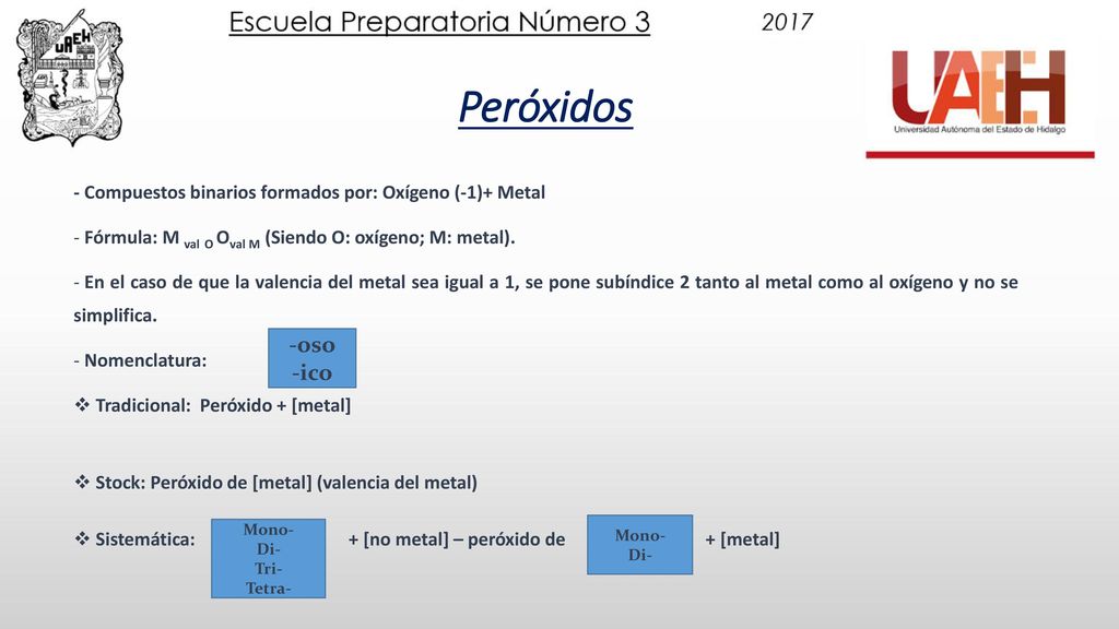 Hidruros no metálicos Compuestos binarios formados por: Hidrógeno(-1)+ No Metal. Fórmula: X val H Hval X (Siendo X: no metal; H: hidrógeno).