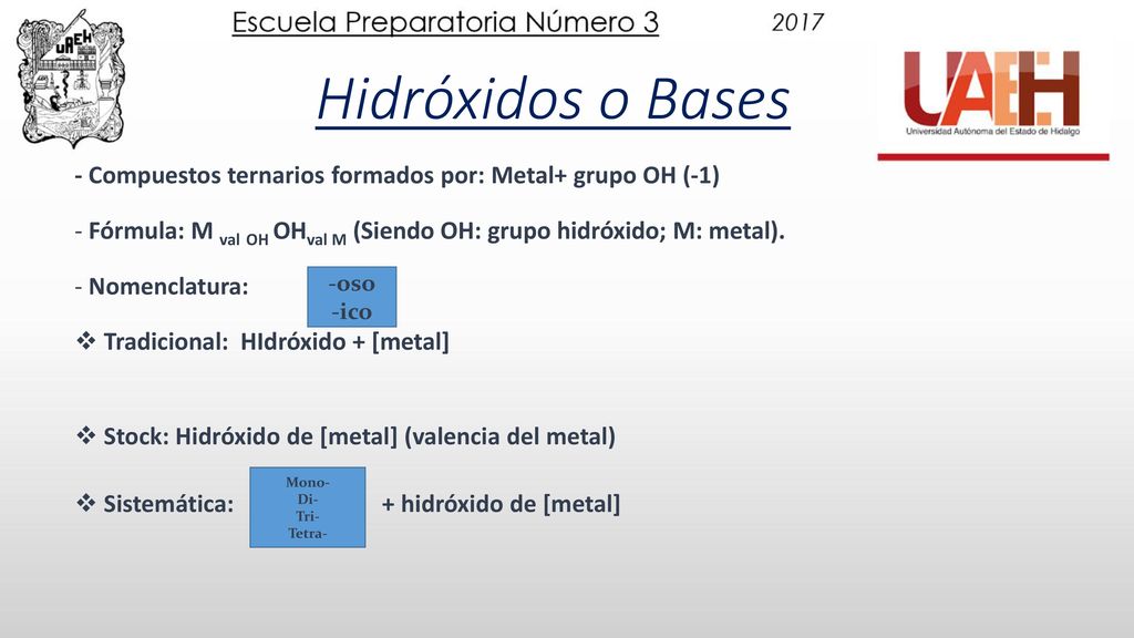 Hidruros no metálicos Fórmula Tradicional Stock Sistemática BH3 Borano
