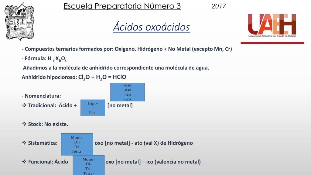 Haluros de hidrógeno - Compuestos binarios formados por: Hidrógeno(-1)+ No Metal. Fórmula: H val X Xval H (Siendo X: no metal; H: hidrógeno).