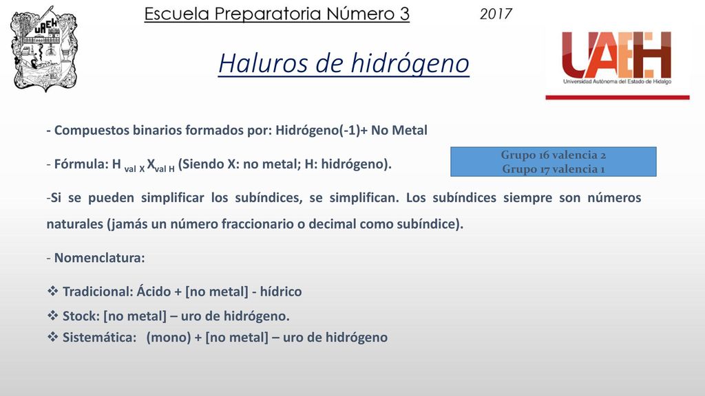 Hidruros metálicos - Compuestos binarios formados por: Hidrógeno(-1)+ Metal. Fórmula: M val H Hval M (Siendo M: metal; H: hidrógeno).