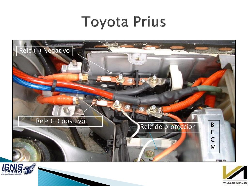 Toyota Prius Rele (-) Negativo Rele (+) positivo B Rele de proteccion