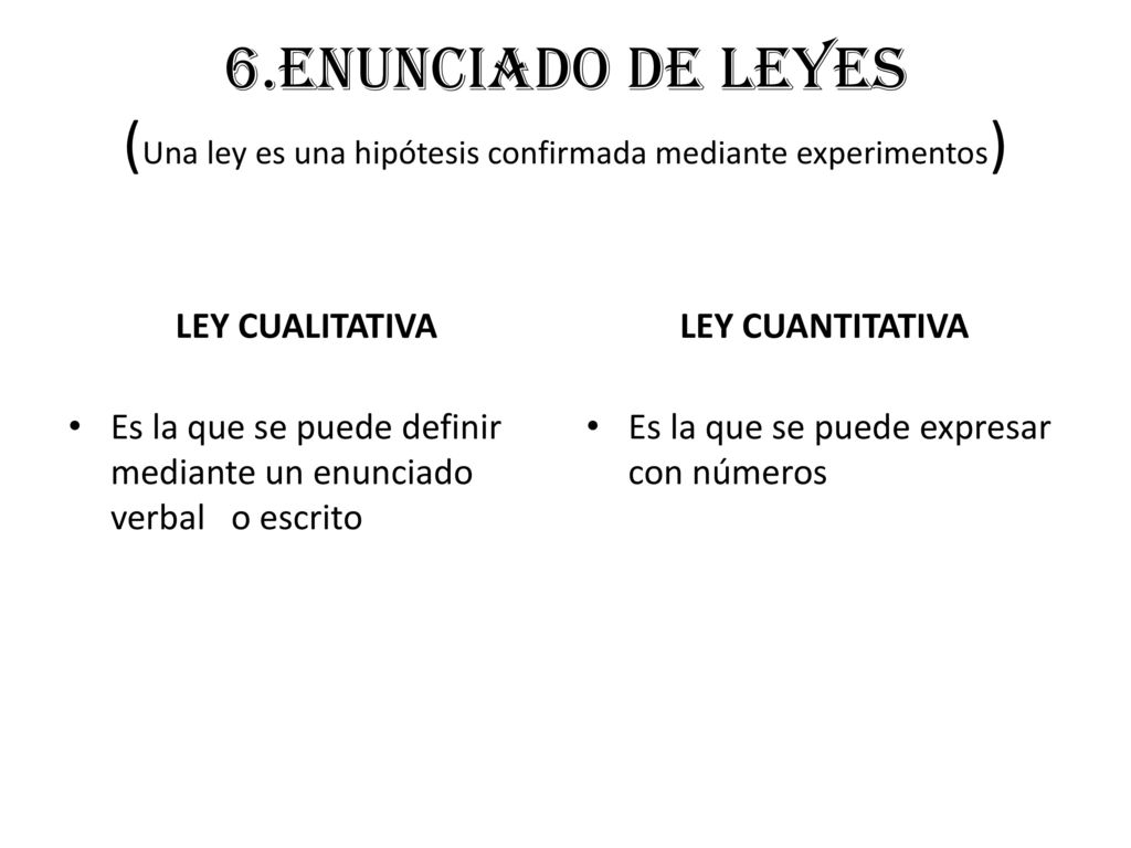 6.ENUNCIADO DE LEYES (Una ley es una hipótesis confirmada mediante experimentos)