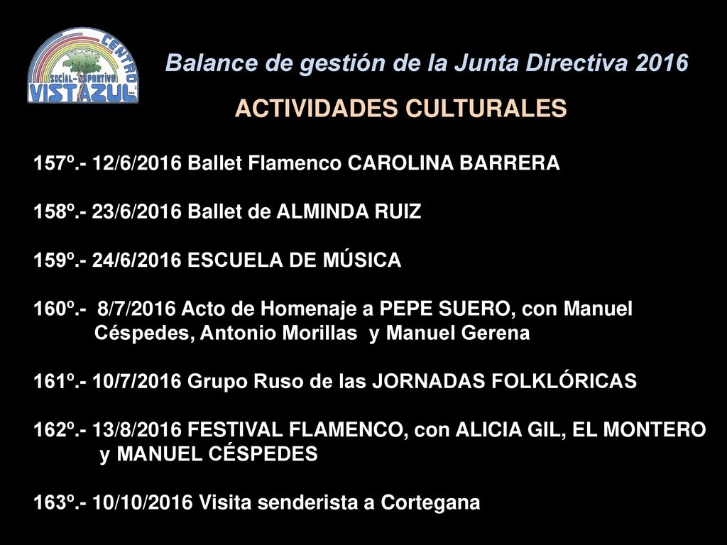 Balance de gestión de la Junta Directiva 2016 ACTIVIDADES CULTURALES