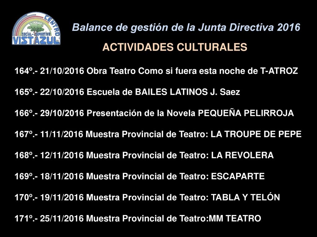 Balance de gestión de la Junta Directiva 2016 ACTIVIDADES CULTURALES