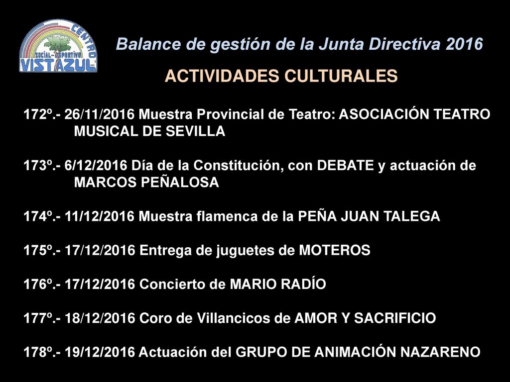 Balance de gestión de la Junta Directiva 2016 ACTIVIDADES CULTURALES