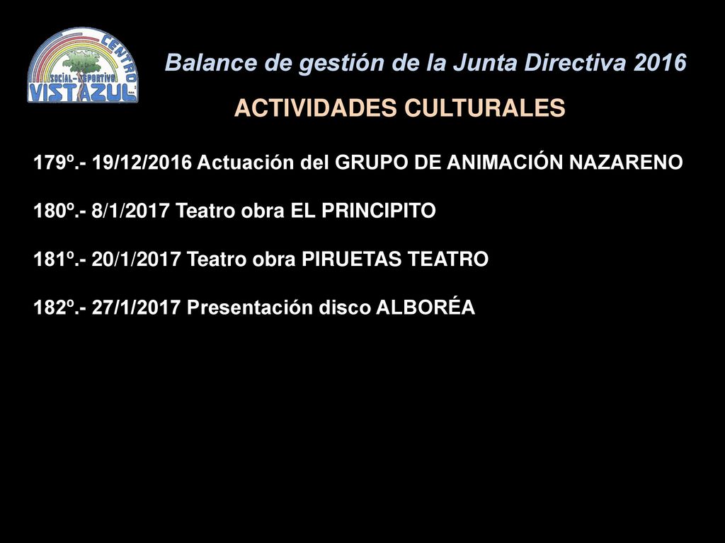 Balance de gestión de la Junta Directiva 2016 ACTIVIDADES CULTURALES