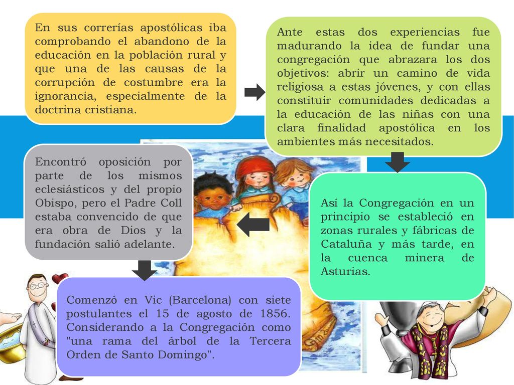 En sus correrías apostólicas iba comprobando el abandono de la educación en la población rural y que una de las causas de la corrupción de costumbre era la ignorancia, especialmente de la doctrina cristiana.