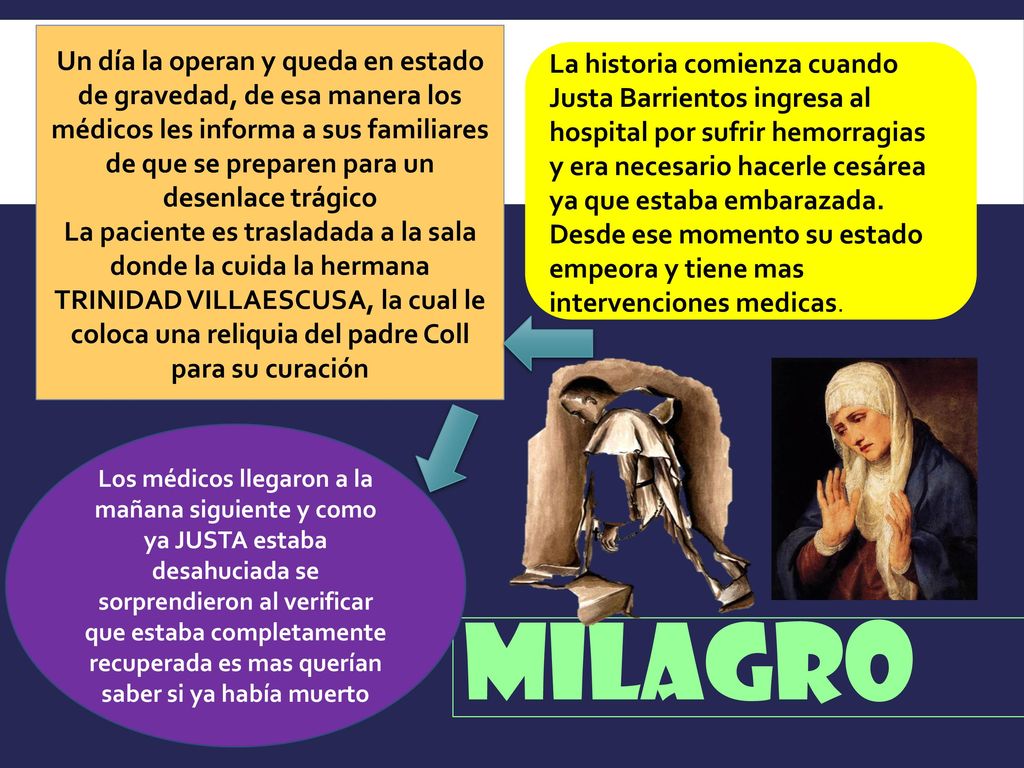Un día la operan y queda en estado de gravedad, de esa manera los médicos les informa a sus familiares de que se preparen para un desenlace trágico