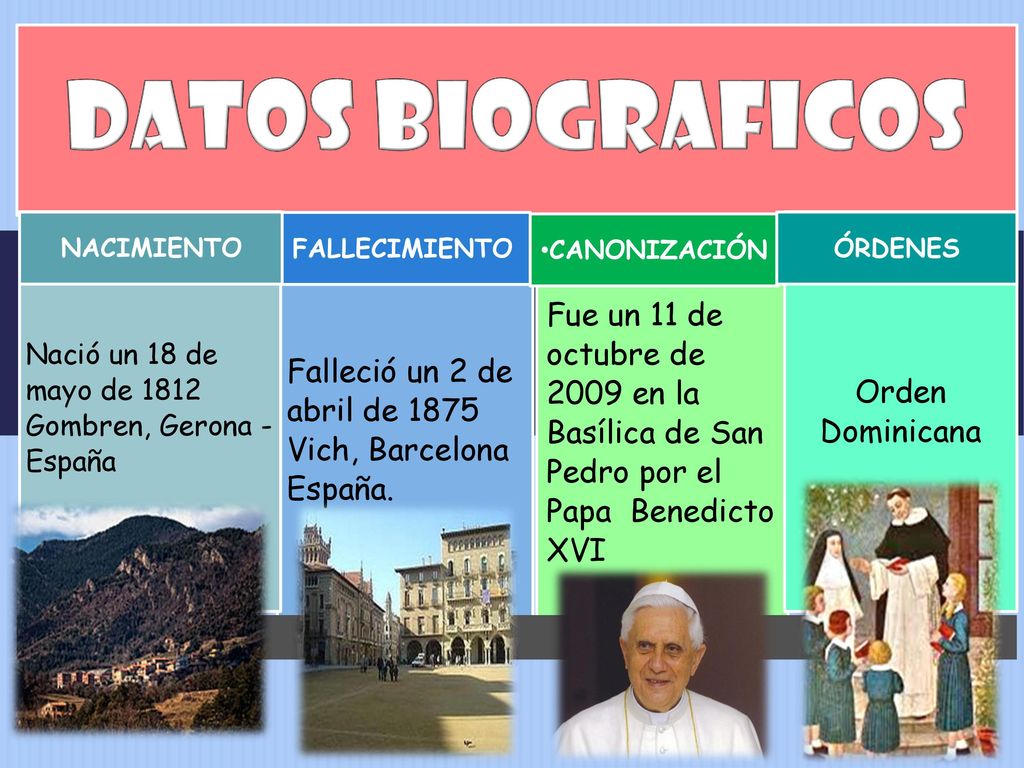 DATOS BIOGRAFICOS Fue un 11 de octubre de 2009 en la Basílica de San Pedro por el Papa Benedicto XVI.