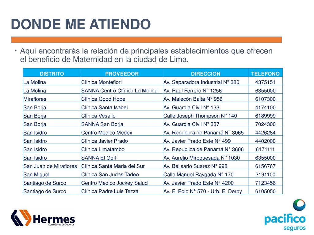 DONDE ME ATIENDO Aquí encontrarás la relación de principales establecimientos que ofrecen el beneficio de Maternidad en la ciudad de Lima.