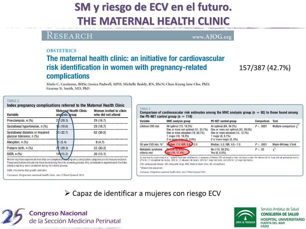 SM y riesgo de ECV en el futuro. THE MATERNAL HEALTH CLINIC