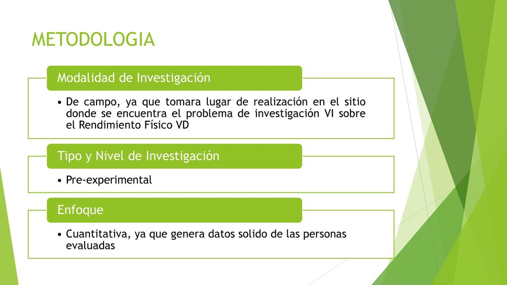 METODOLOGIA Modalidad de Investigación Tipo y Nivel de Investigación