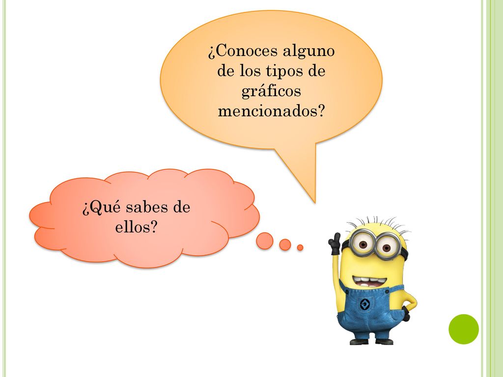¿Conoces alguno de los tipos de gráficos mencionados