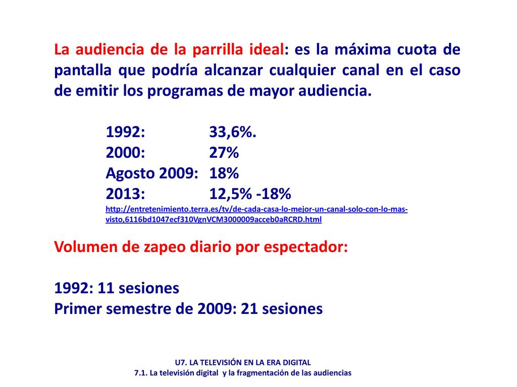 Volumen de zapeo diario por espectador: 1992: 11 sesiones