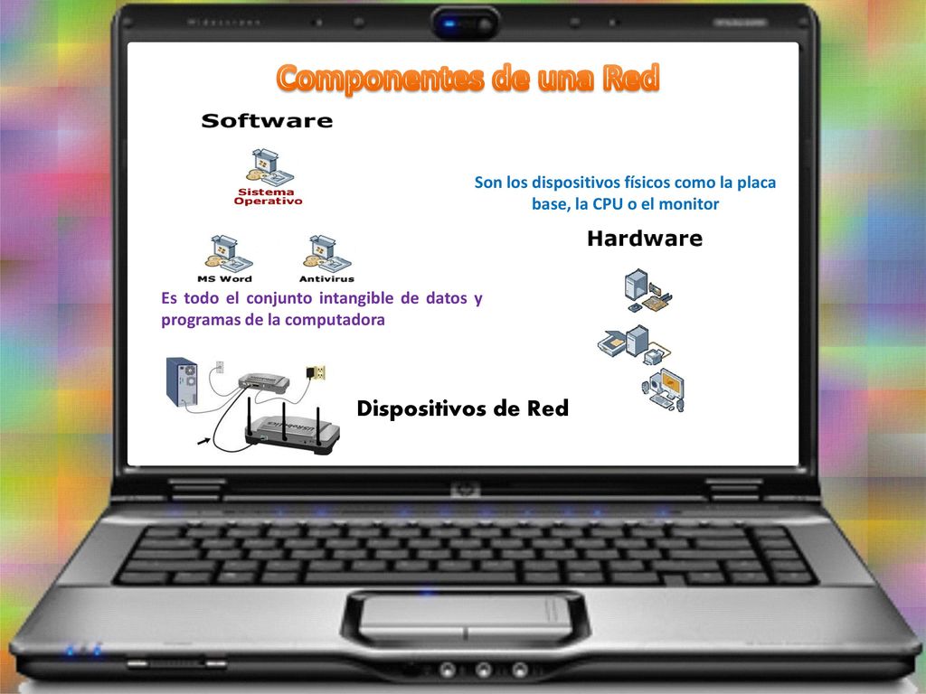 Son los dispositivos físicos como la placa base, la CPU o el monitor