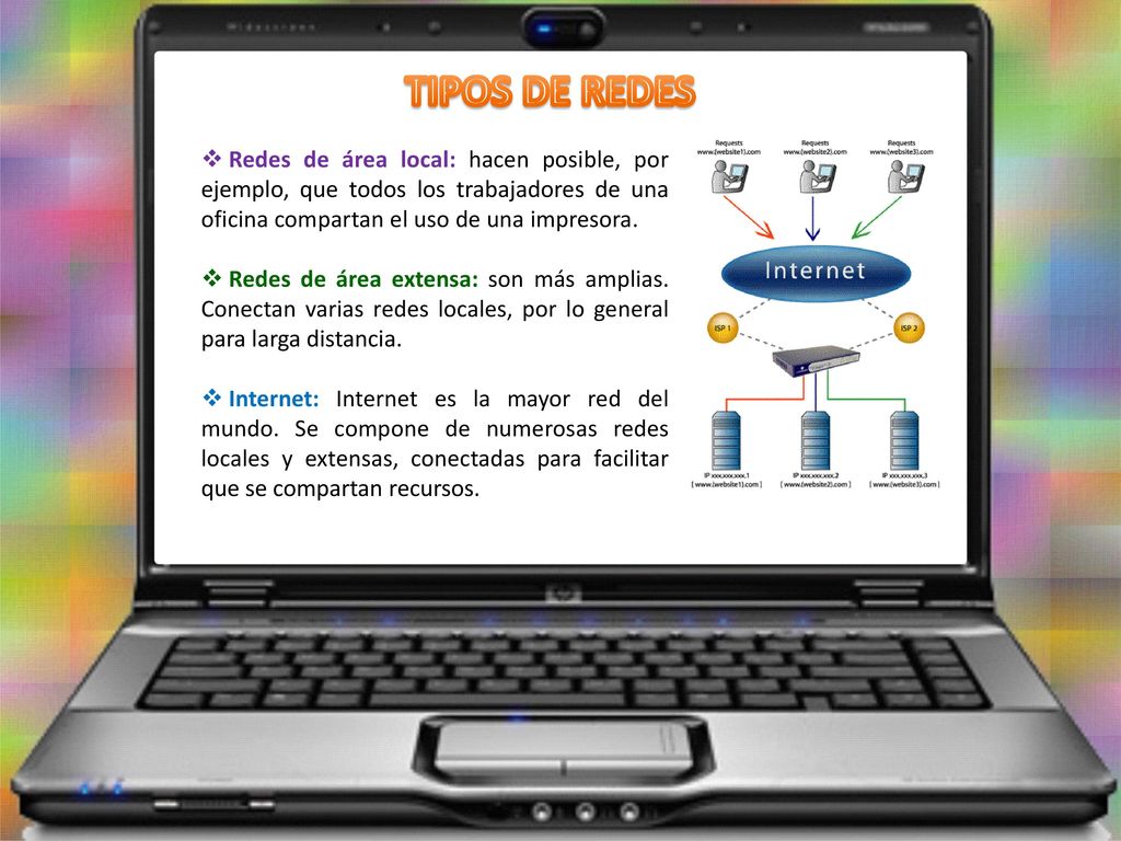 TIPOS DE REDES Redes de área local: hacen posible, por ejemplo, que todos los trabajadores de una oficina compartan el uso de una impresora.