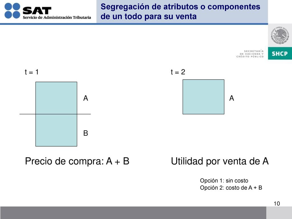 Precio de compra: A + B Utilidad por venta de A