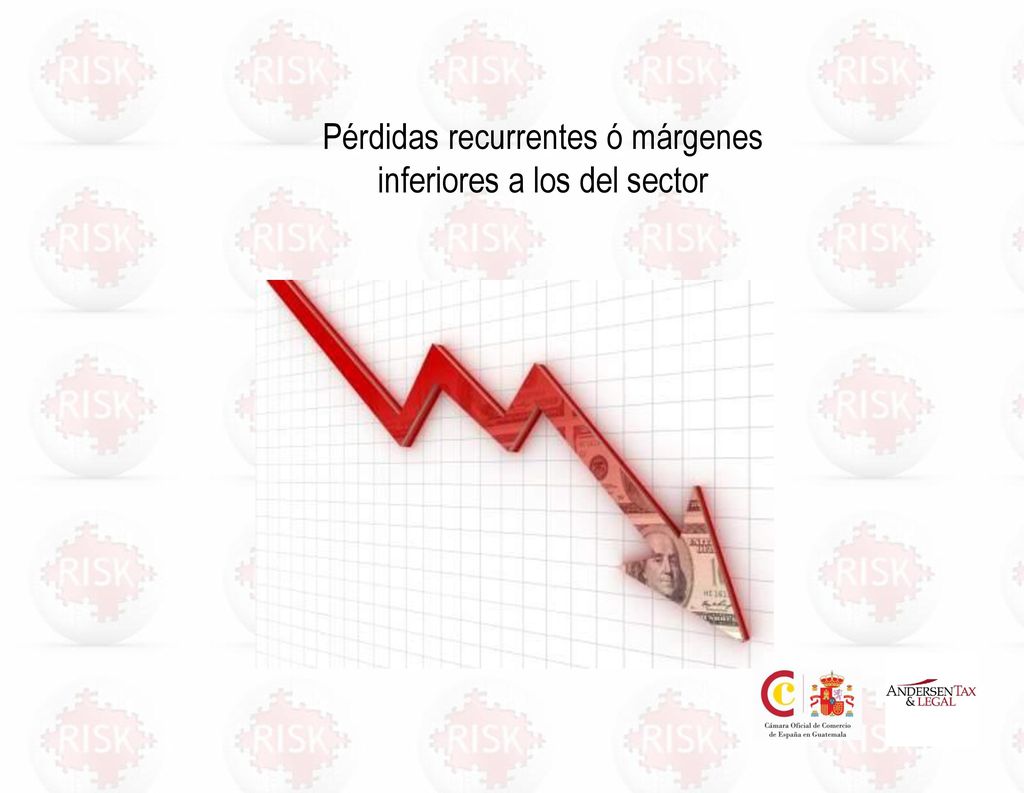 Pérdidas recurrentes ó márgenes inferiores a los del sector