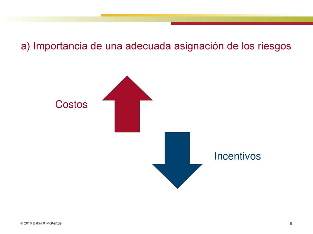 a) Importancia de una adecuada asignación de los riesgos