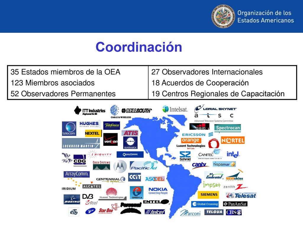 Coordinación 35 Estados miembros de la OEA 123 Miembros asociados