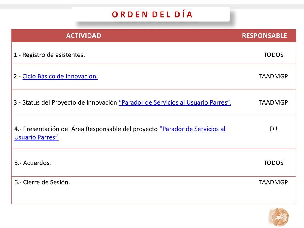 O R D E N D E L D Í A ACTIVIDAD RESPONSABLE