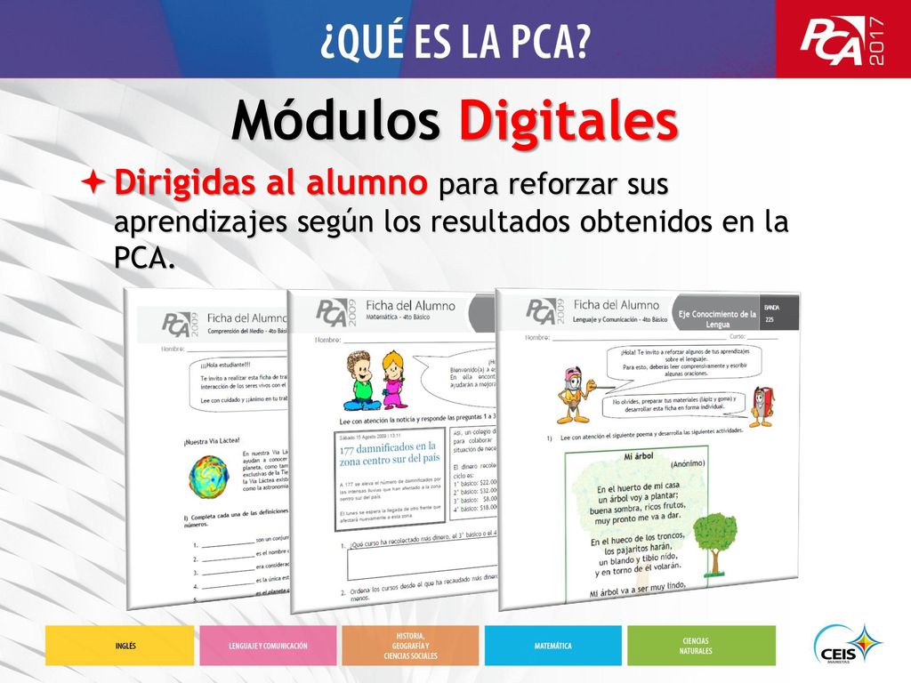 Módulos Digitales Dirigidas al alumno para reforzar sus aprendizajes según los resultados obtenidos en la PCA.