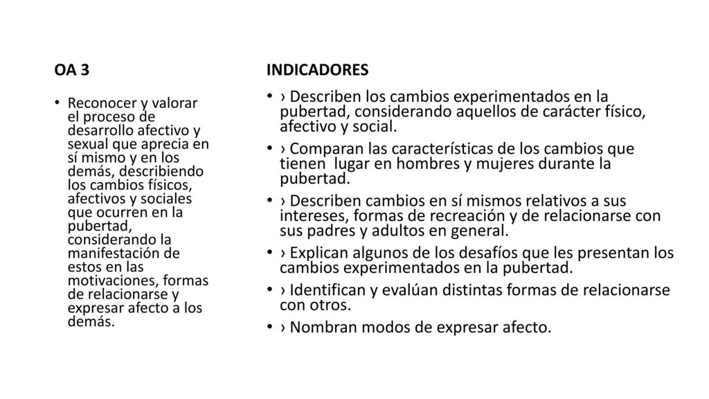› Identifican y evalúan distintas formas de relacionarse con otros.