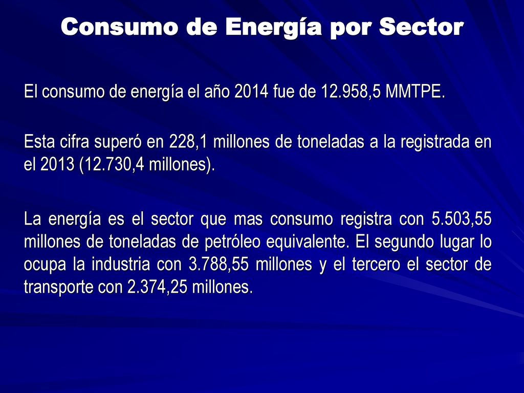 Consumo de Energía por Sector