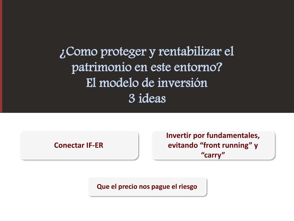 ¿Como proteger y rentabilizar el patrimonio en este entorno