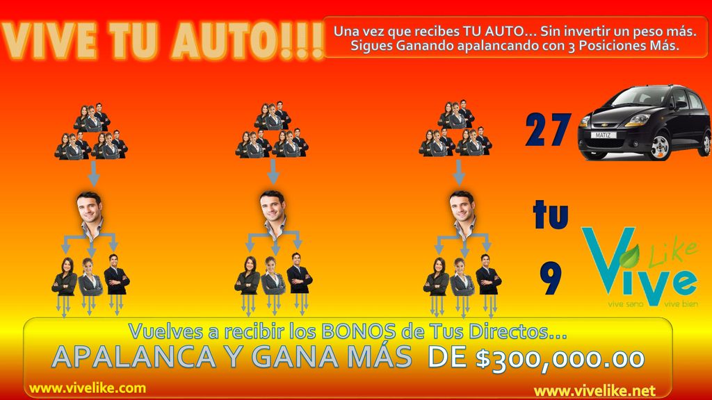 VIVE TU AUTO!!! 27 tu 9 APALANCA Y GANA MÁS DE $300,000.00