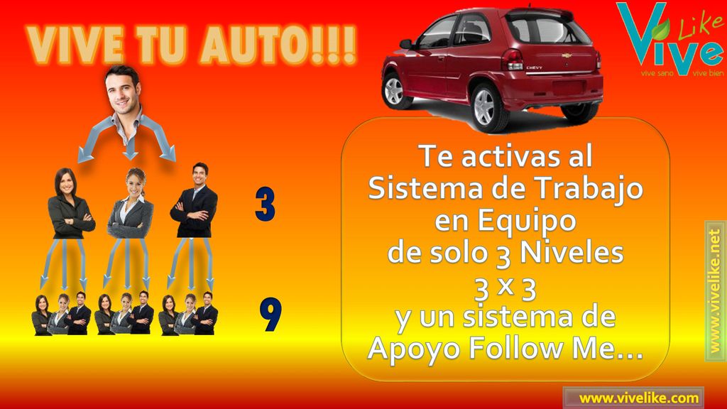 VIVE TU AUTO!!! 3 9 Te activas al Sistema de Trabajo en Equipo