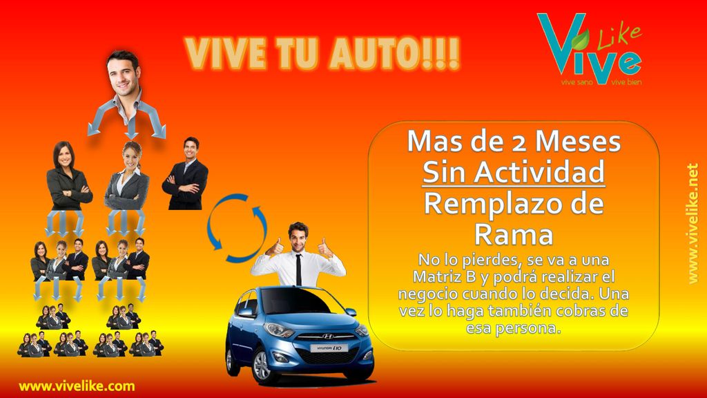 VIVE TU AUTO!!! Mas de 2 Meses Sin Actividad Remplazo de Rama