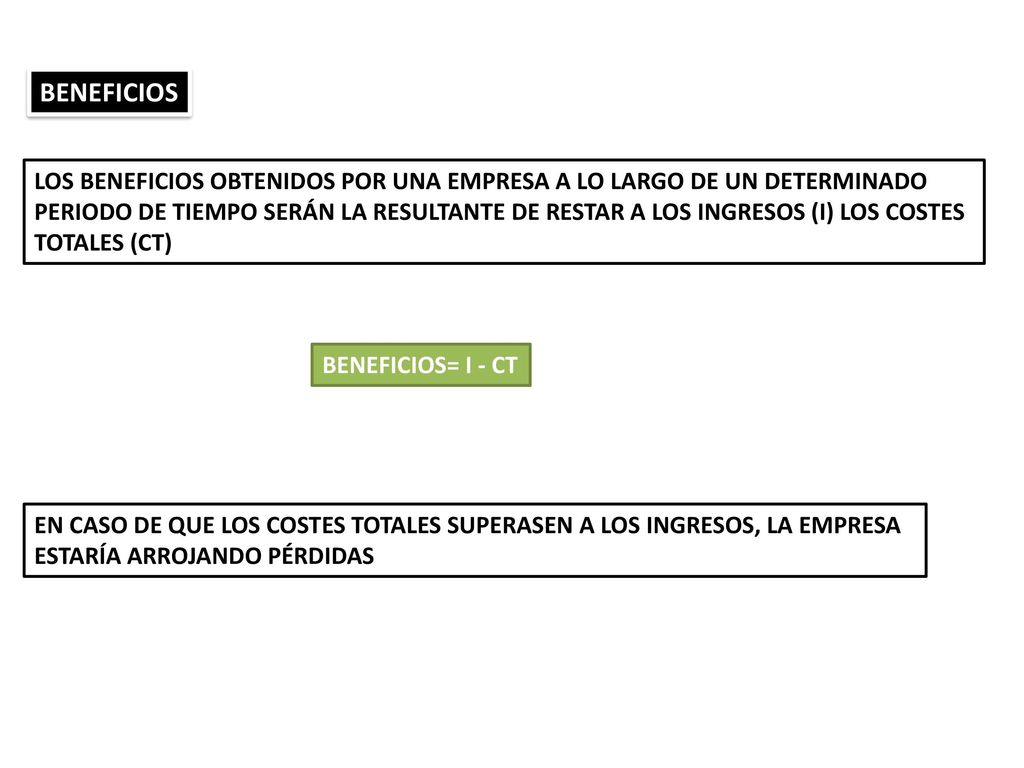 BENEFICIOS LOS BENEFICIOS OBTENIDOS POR UNA EMPRESA A LO LARGO DE UN DETERMINADO.