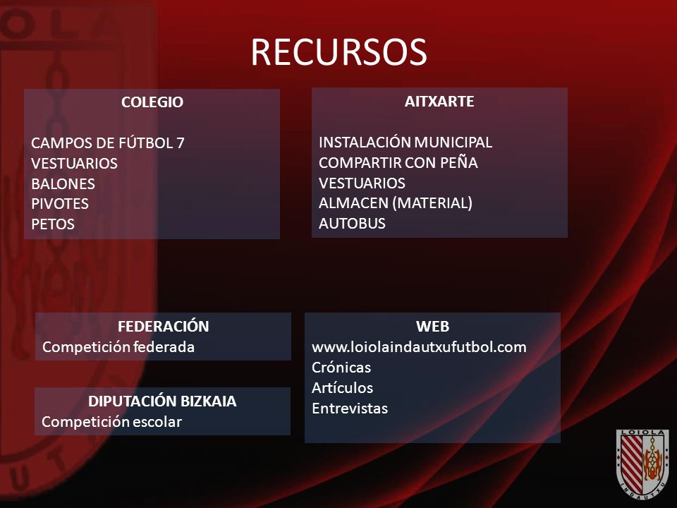 RECURSOS COLEGIO CAMPOS DE FÚTBOL 7 VESTUARIOS BALONES PIVOTES PETOS