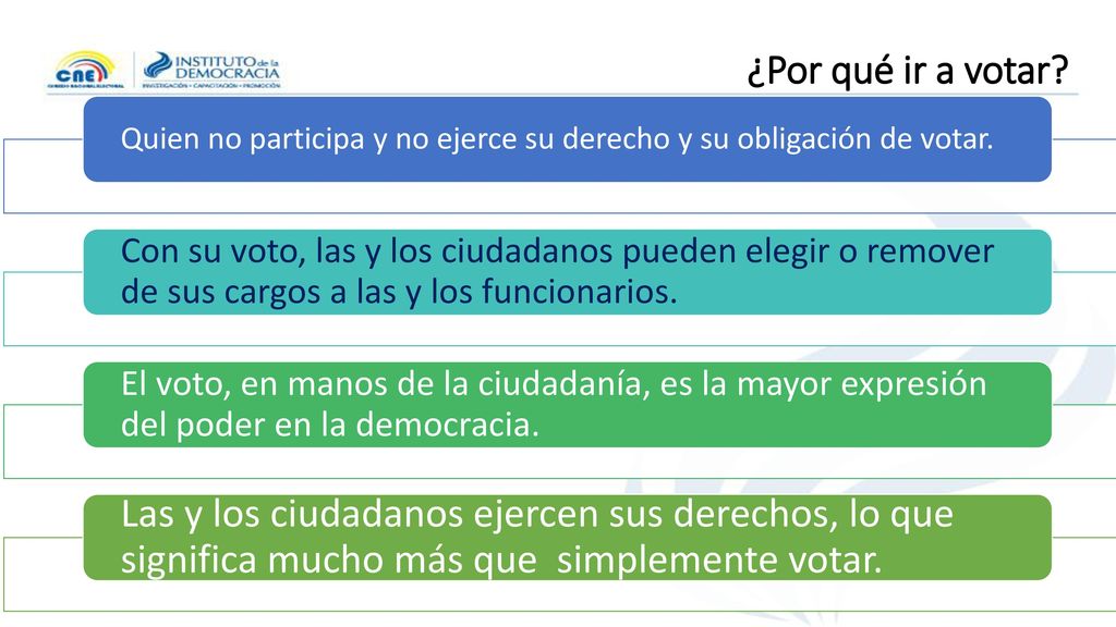 ¿Por qué ir a votar Quien no participa y no ejerce su derecho y su obligación de votar.