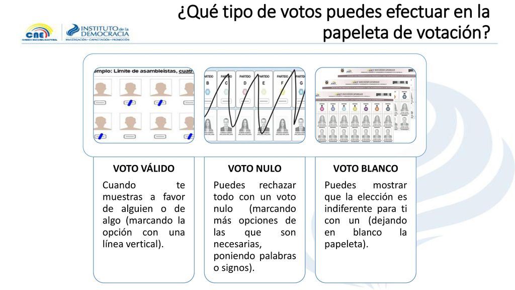 ¿Qué tipo de votos puedes efectuar en la papeleta de votación