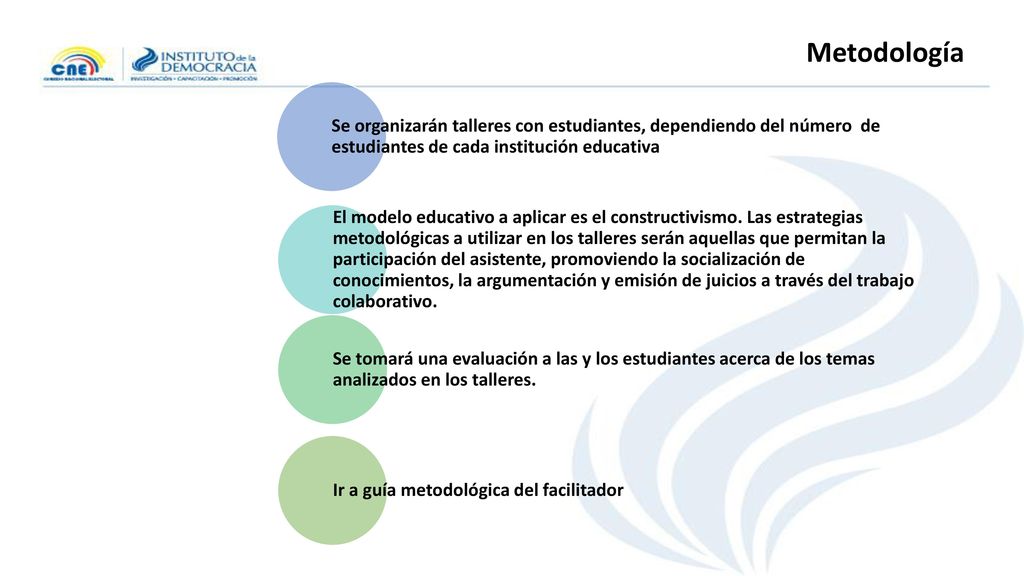 Metodología Se organizarán talleres con estudiantes, dependiendo del número de estudiantes de cada institución educativa.