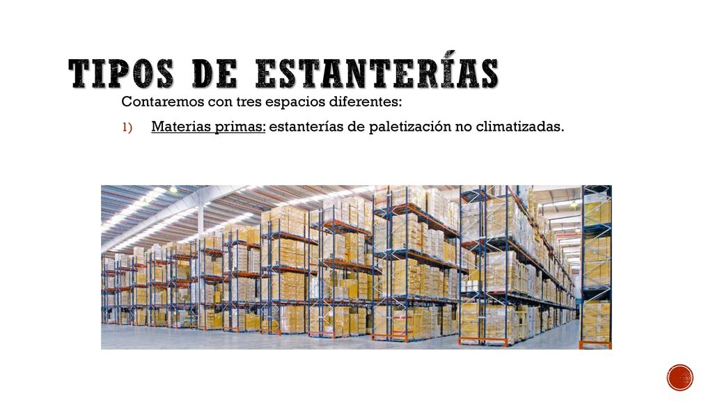 Tipos de estanterías Contaremos con tres espacios diferentes: