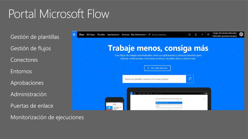 Portal Microsoft Flow Gestión de plantillas Gestión de flujos