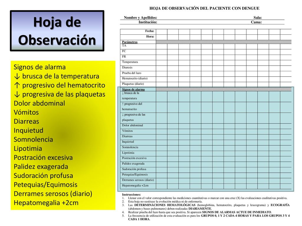Hoja de Observación Signos de alarma ↓ brusca de la temperatura