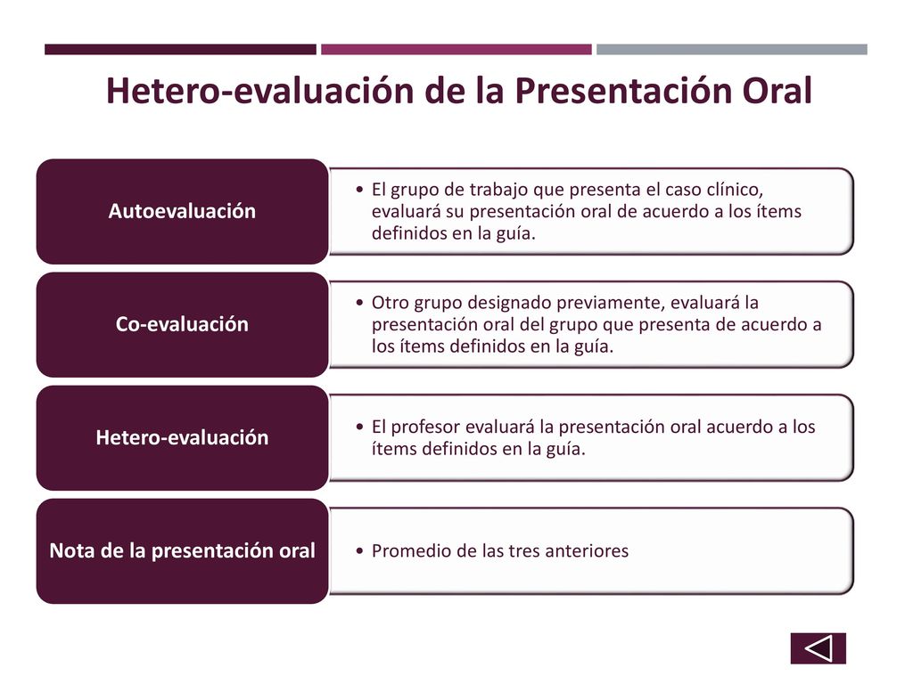 Hetero-evaluación de la Presentación Oral Nota de la presentación oral