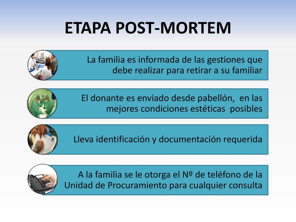 ETAPA POST-MORTEM La familia es informada de las gestiones que debe realizar para retirar a su familiar.