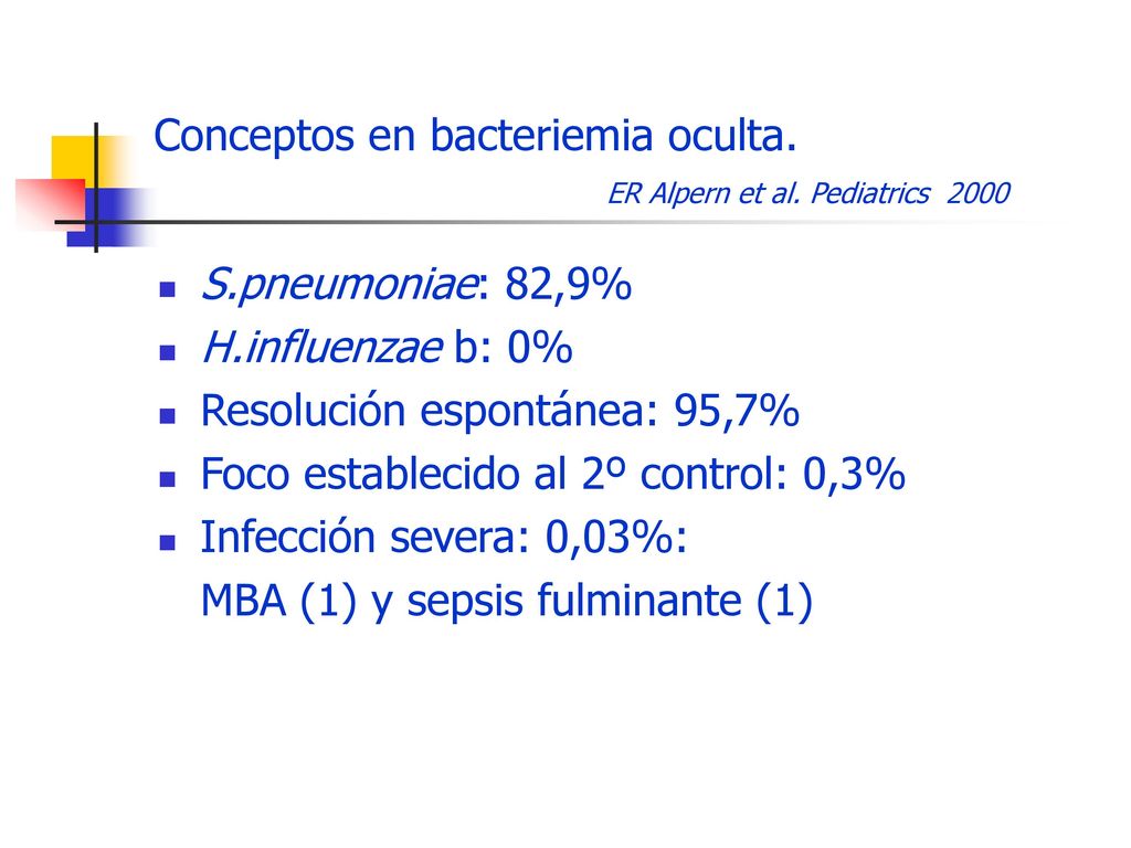 Conceptos en bacteriemia oculta. ER Alpern et al. Pediatrics 2000