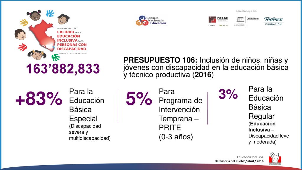 PRESUPUESTO 106: Inclusión de niños, niñas y jóvenes con discapacidad en la educación básica y técnico productiva (2016)