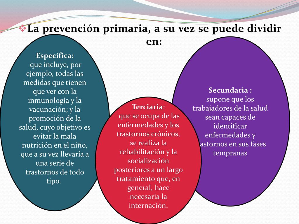 La prevención primaria, a su vez se puede dividir en: