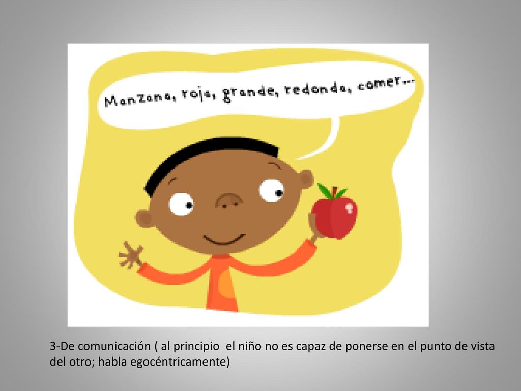 3-De comunicación ( al principio el niño no es capaz de ponerse en el punto de vista del otro; habla egocéntricamente)
