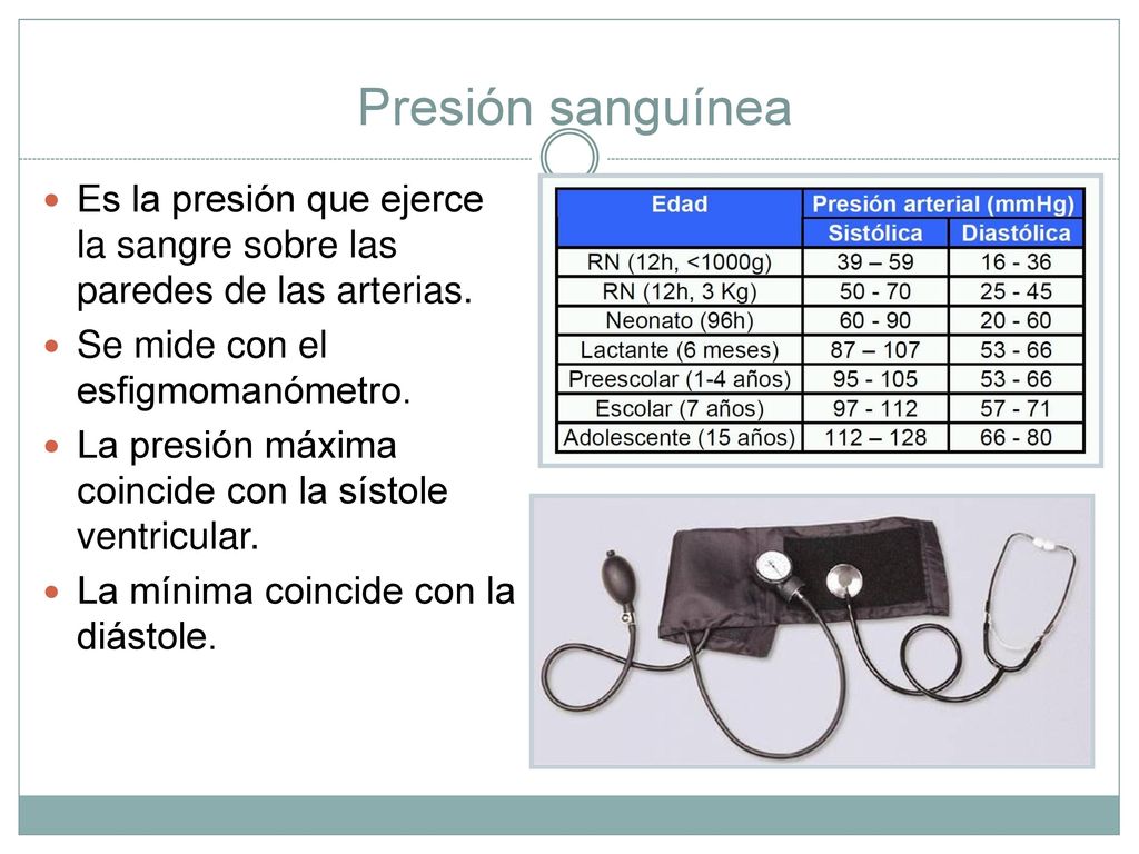 Presión sanguínea Es la presión que ejerce la sangre sobre las paredes de las arterias. Se mide con el esfigmomanómetro.