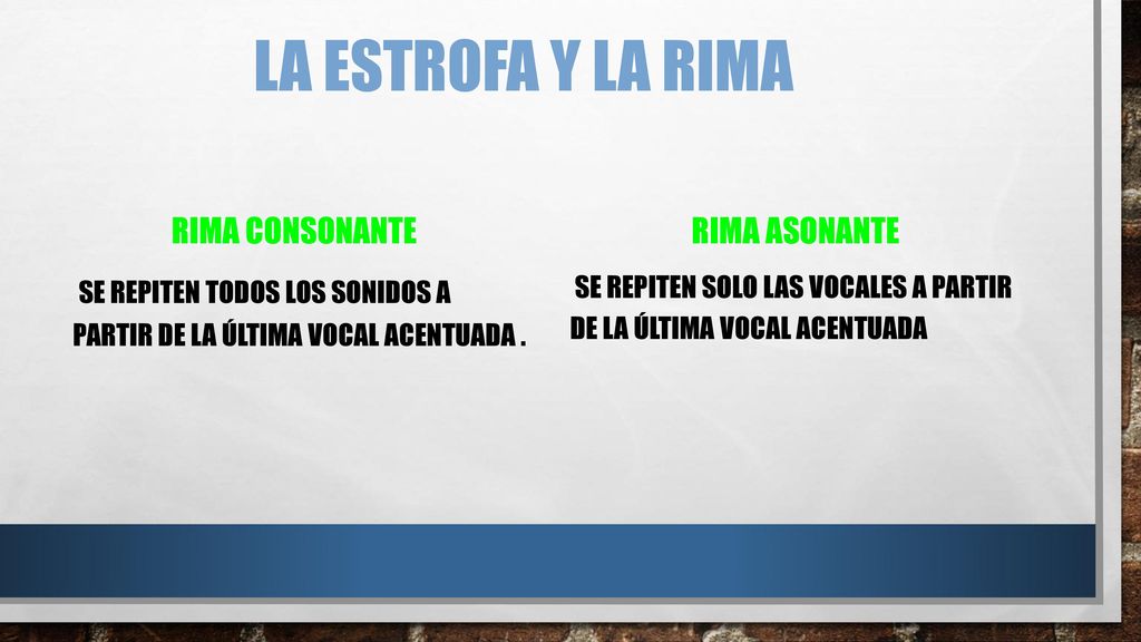 La estrofa y la rima Rima consonante se repiten todos los sonidos a partir de la última vocal acentuada .