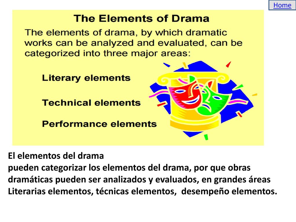 pueden categorizar los elementos del drama, por que obras